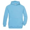 Very Turquoise