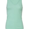 Bella Canvas Womens Flowy V Neck Tank Top