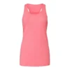 Neon Pink