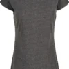 Charcoal