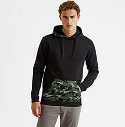 Hoodies