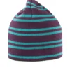 Plum/Turquoise/Grey
