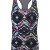 Charcoal/Bright Aztec